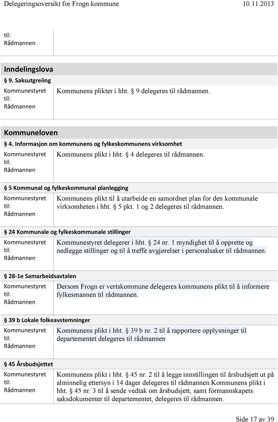 1 og 2 delegeres til 24 Kommunale og fylkeskommunale stillinger delegerer i hht. 24 nr.