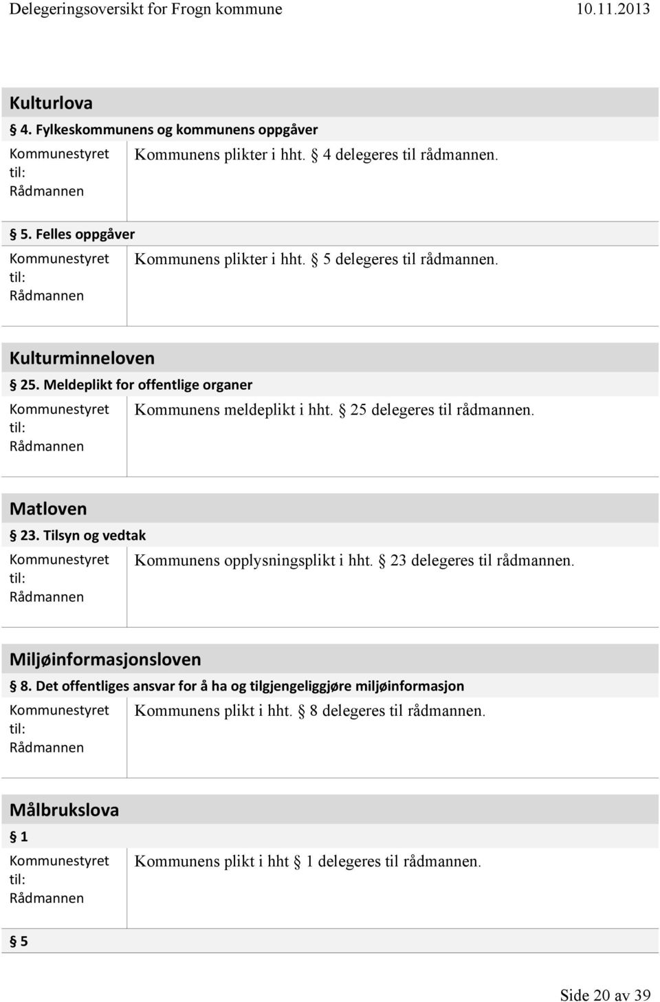 Meldeplikt for offentlige organer Kommunens meldeplikt i hht. 25 delegeres til Matloven 23.