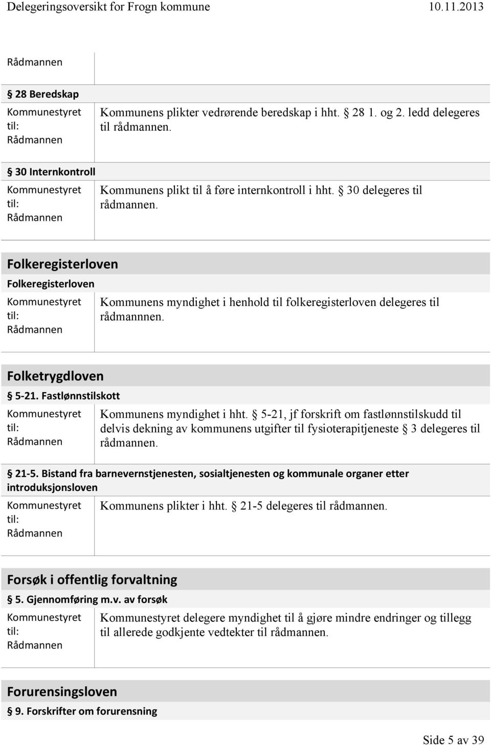 5-21, jf forskrift om fastlønnstilskudd til delvis dekning av kommunens utgifter til fysioterapitjeneste 3 delegeres til 21-5.