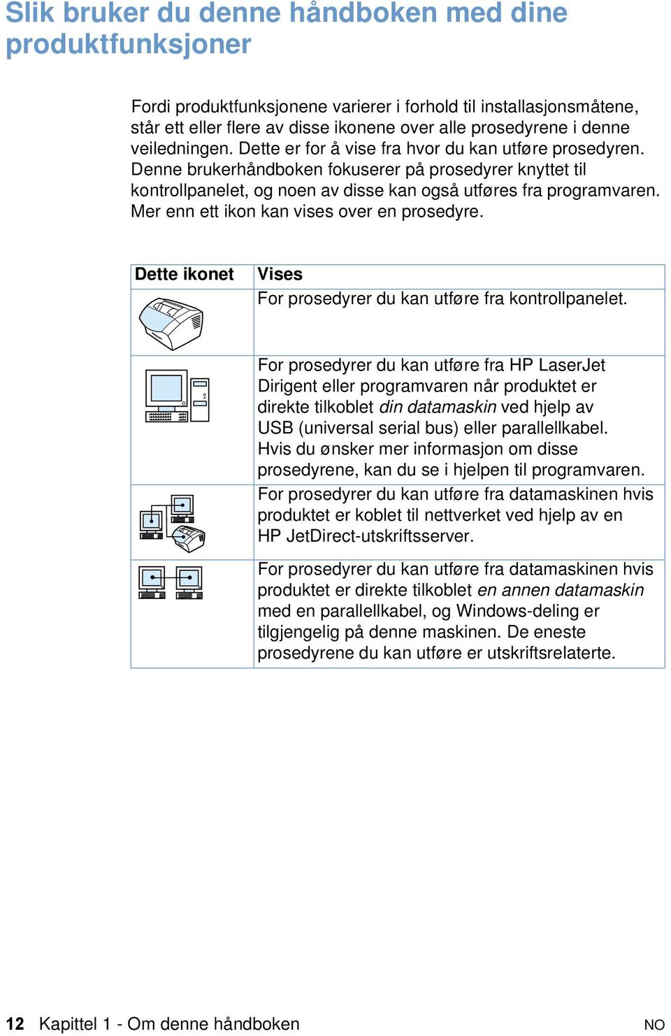 Mer enn ett ikon kan vises over en prosedyre. Dette ikonet Vises For prosedyrer du kan utføre fra kontrollpanelet.