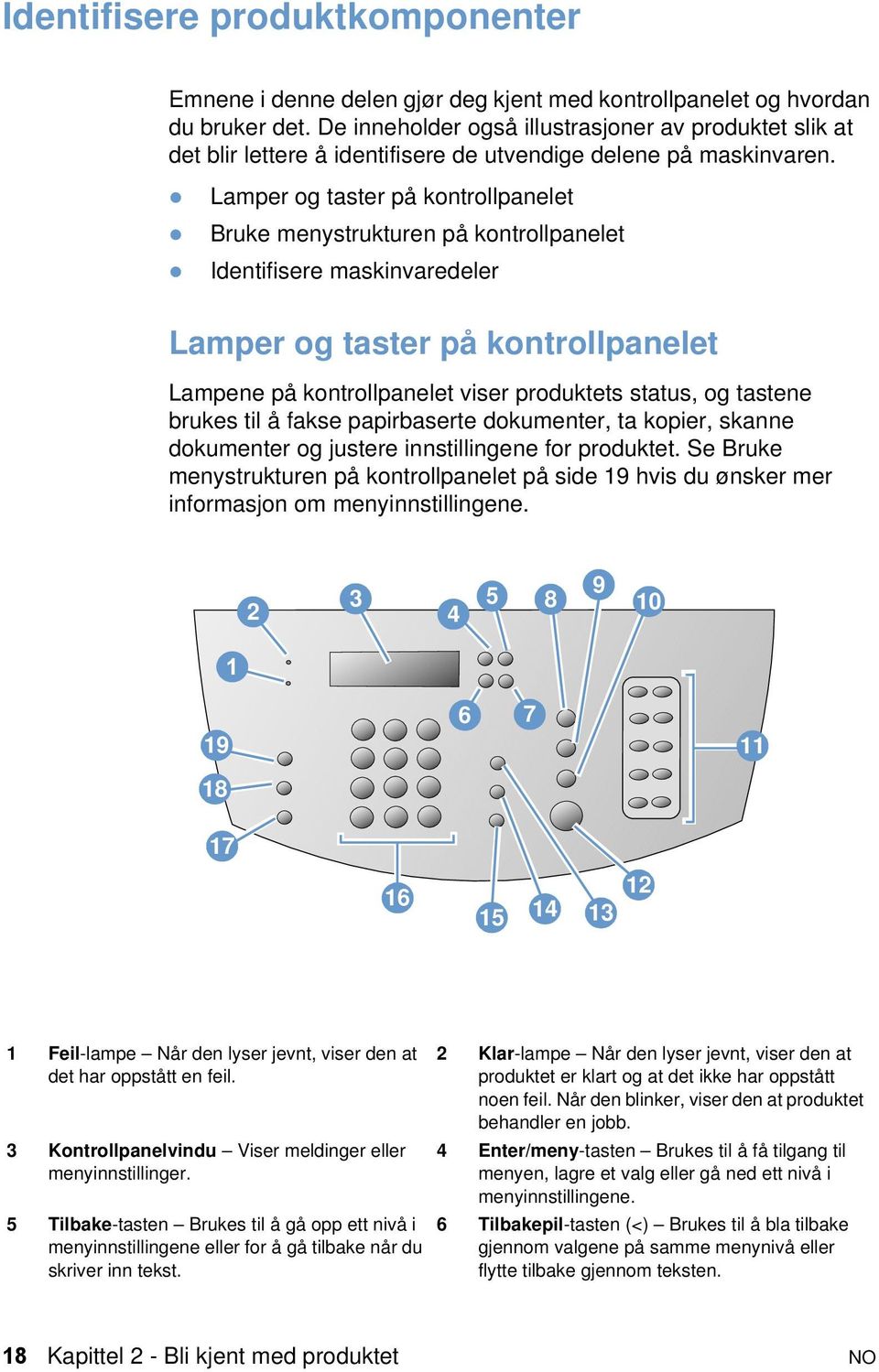 Bruke menystrukturen på kontrollpanelet!