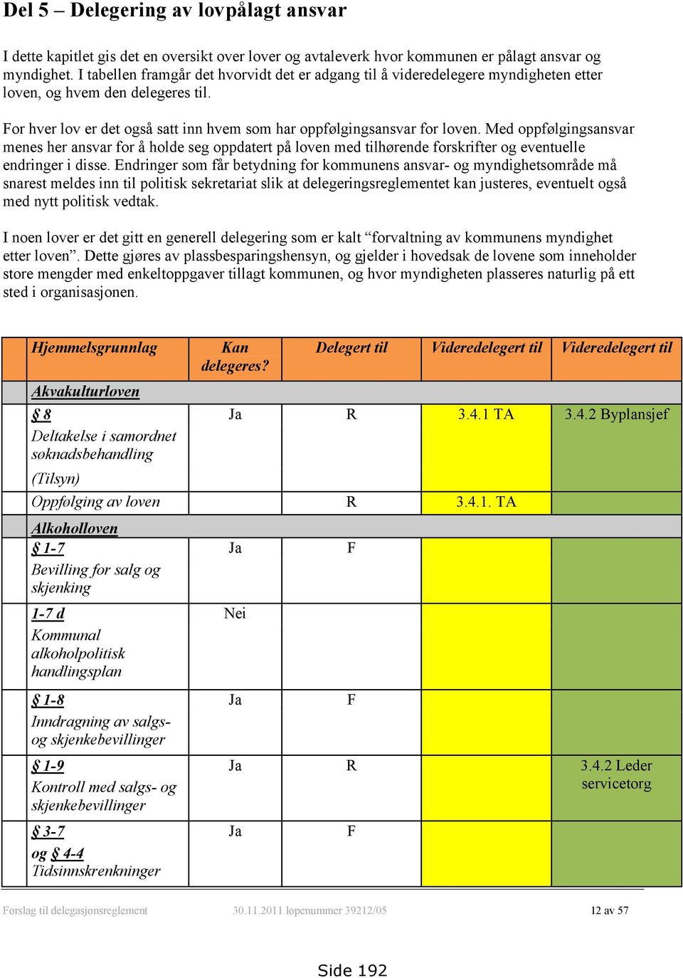 Med oppfølgingsansvar menes her ansvar for å holde seg oppdatert på loven med tilhørende forskrifter og eventuelle endringer i disse.