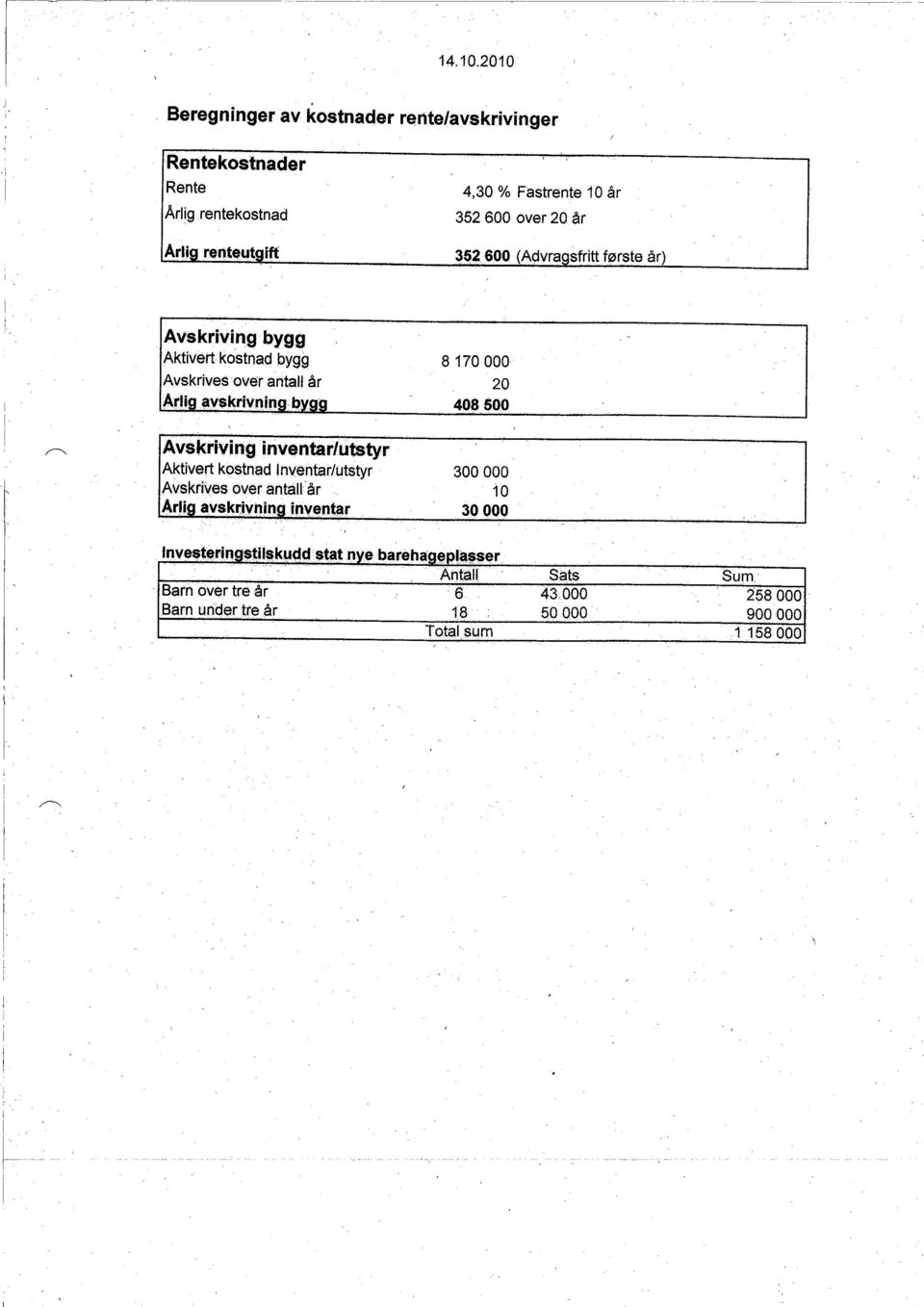 :3f,2 ßOO (Advragsfritt første år) r". Avskriving bygg Aktivert.