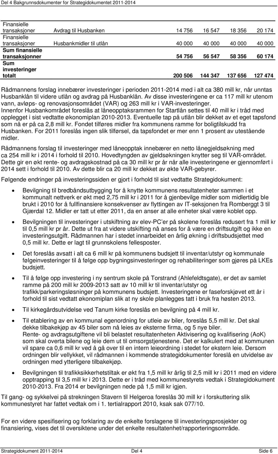 utlån og avdrag på Husbanklån. Av disse investeringene er ca 117 mill kr utenom vann, avløps- og renovasjonsområdet (VAR) og 263 mill kr i VAR-investeringer.