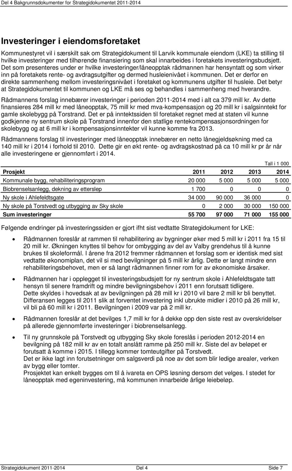 Det som presenteres under er hvilke investeringer/låneopptak rådmannen har hensyntatt og som virker inn på foretakets rente- og avdragsutgifter og dermed husleienivået i kommunen.