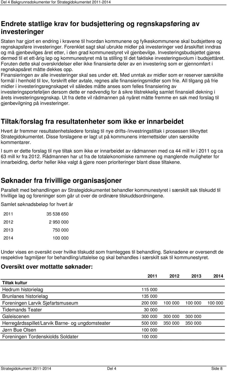 Investeringsbudsjettet gjøres dermed til et ett-årig løp og kommunestyret må ta stilling til det faktiske investeringsvolum i budsjettåret.