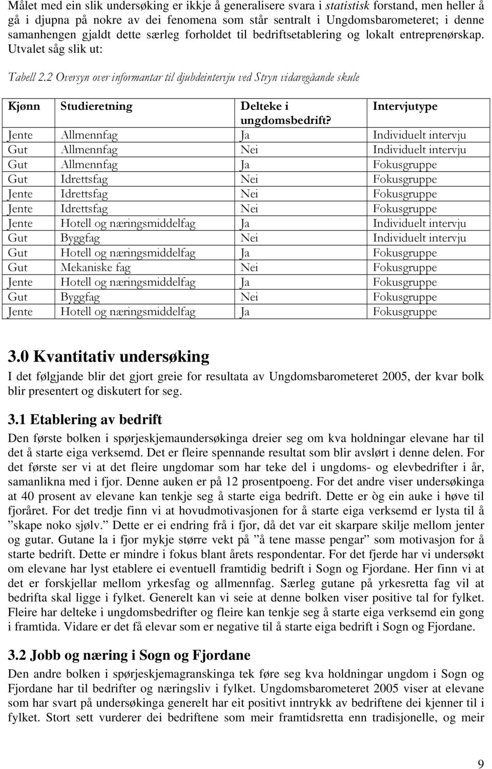 2 Oversyn over informantar til djubdeintervju ved Stryn vidaregåande skule Kjønn Studieretning Delteke i Intervjutype ungdomsbedrift?