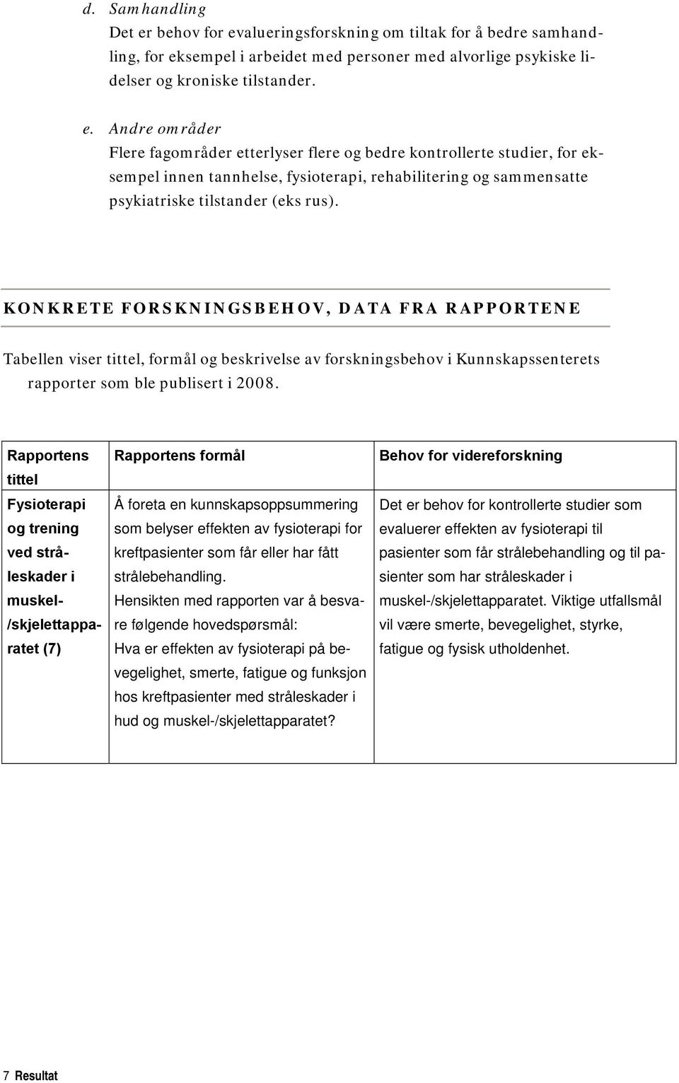 KONKRETE FORSKNINGSBEHOV, DATA FRA RAPPORTENE Tabellen viser tittel, formål og beskrivelse av forskningsbehov i Kunnskapssenterets rapporter som ble publisert i 2008.