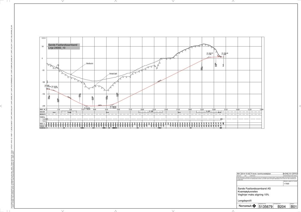 T_KART_KULTURMINNER_NP, T_KART_KOMPLAN_SANDE_NP, T_KART_HUS_NP, T_KART_FJELLGRUNN_2D_NP, T_KART_DYBDE_FJELLGRUNN_NORD_2D_NP,