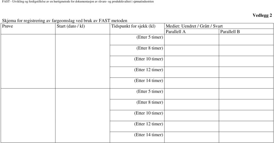 12 timer) (Etter 14 timer) (Etter 5 timer) (Etter 8 timer) (Etter 10 timer) (Etter 12