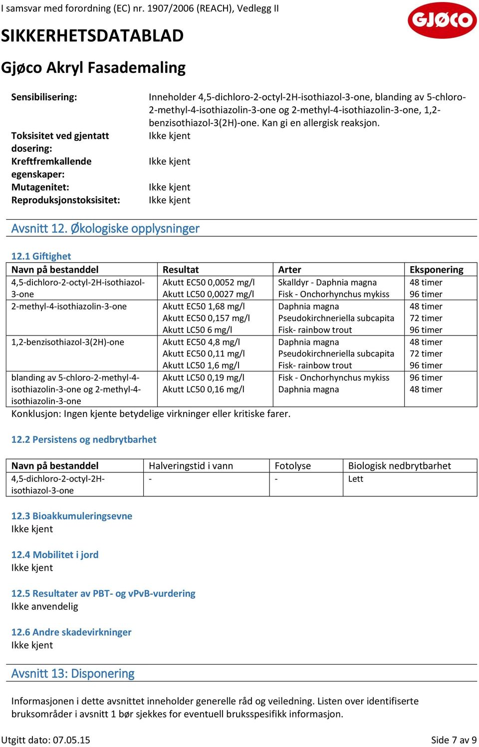 Kan gi en allergisk reaksjon. 12.