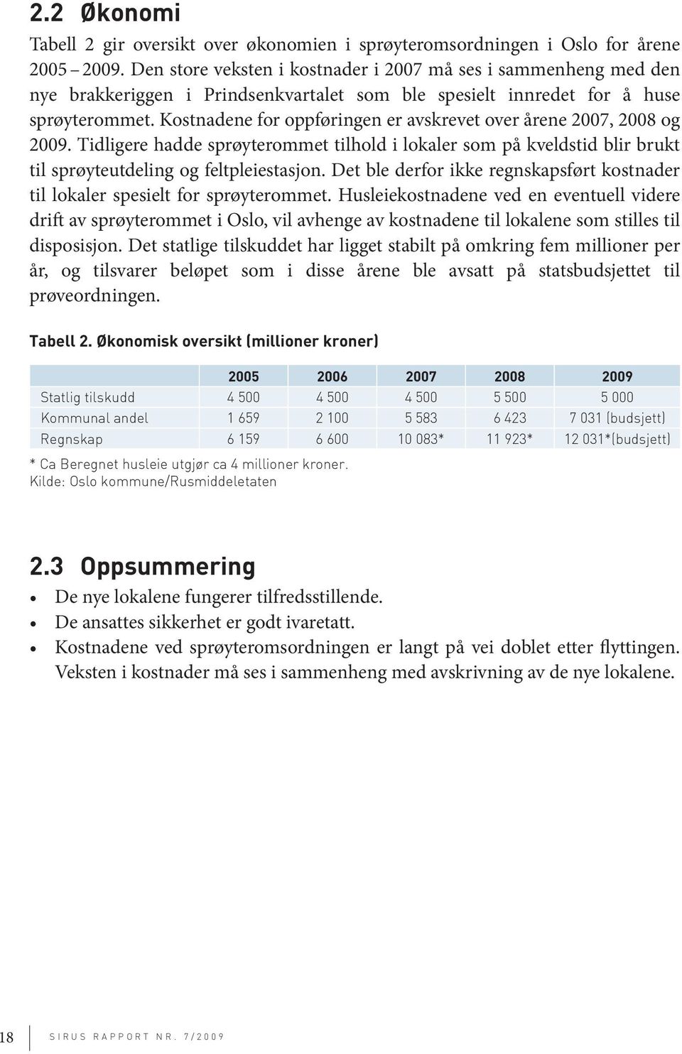 Kostnadene for oppføringen er avskrevet over årene 2007, 2008 og 2009. Tidligere hadde sprøyterommet tilhold i lokaler som på kveldstid blir brukt til sprøyteutdeling og feltpleiestasjon.