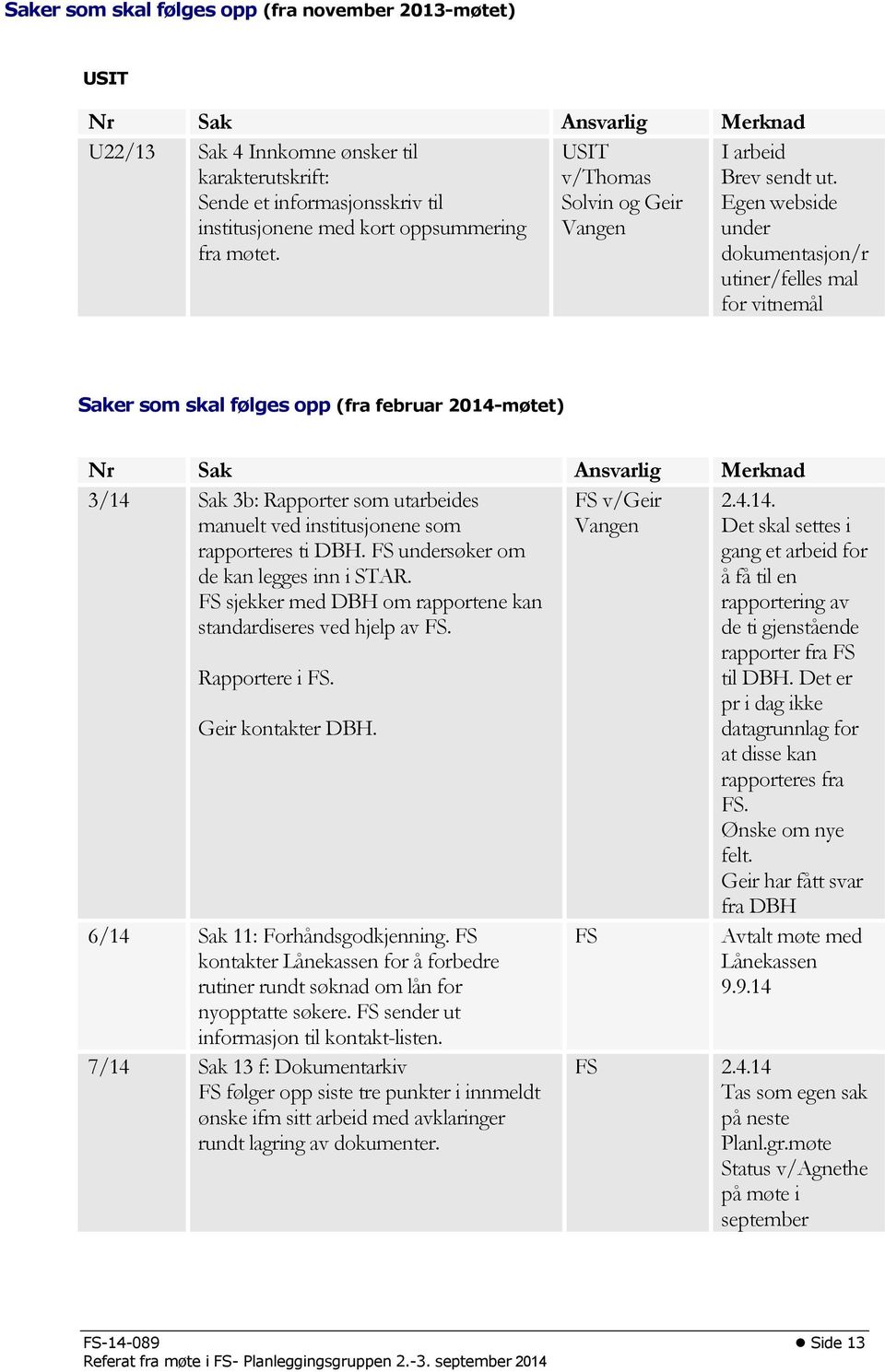 Egen webside under dokumentasjon/r utiner/felles mal for vitnemål Saker som skal følges opp (fra februar 2014-møtet) 3/14 Sak 3b: Rapporter som utarbeides manuelt ved institusjonene som rapporteres