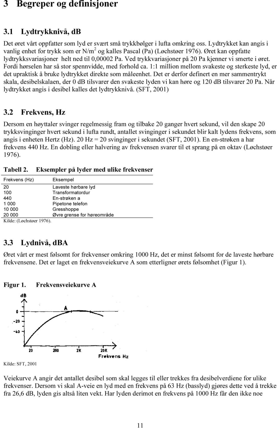 Ved trykkvariasjoner på 20 Pa kjenner vi smerte i øret. Fordi hørselen har så stor spennvidde, med forhold ca.