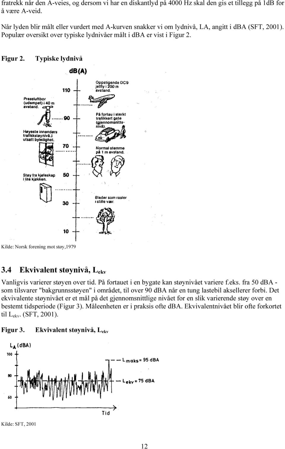 Figur 2. Typiske lydnivå Kilde: Norsk forening mot støy,1979 3.4 Ekvivalent støynivå, L ekv Vanligvis varierer støyen over tid. På fortauet i en bygate kan støynivået variere f.eks.