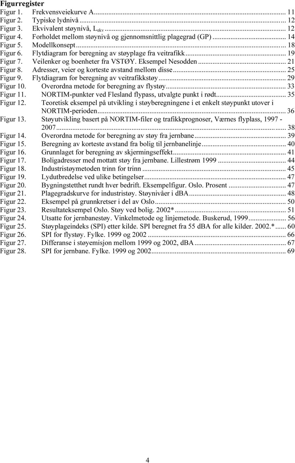 Adresser, veier og korteste avstand mellom disse... 25 Figur 9. Flytdiagram for beregning av veitrafikkstøy... 29 Figur 10. Overordna metode for beregning av flystøy... 33 Figur 11.