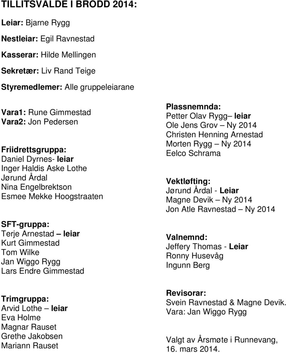 Endre Gimmestad Trimgruppa: Arvid Lothe leiar Eva Holme Magnar Rauset Grethe Jakobsen Mariann Rauset Plassnemnda: Petter Olav Rygg leiar Ole Jens Grov Ny 2014 Christen Henning Arnestad Morten Rygg Ny