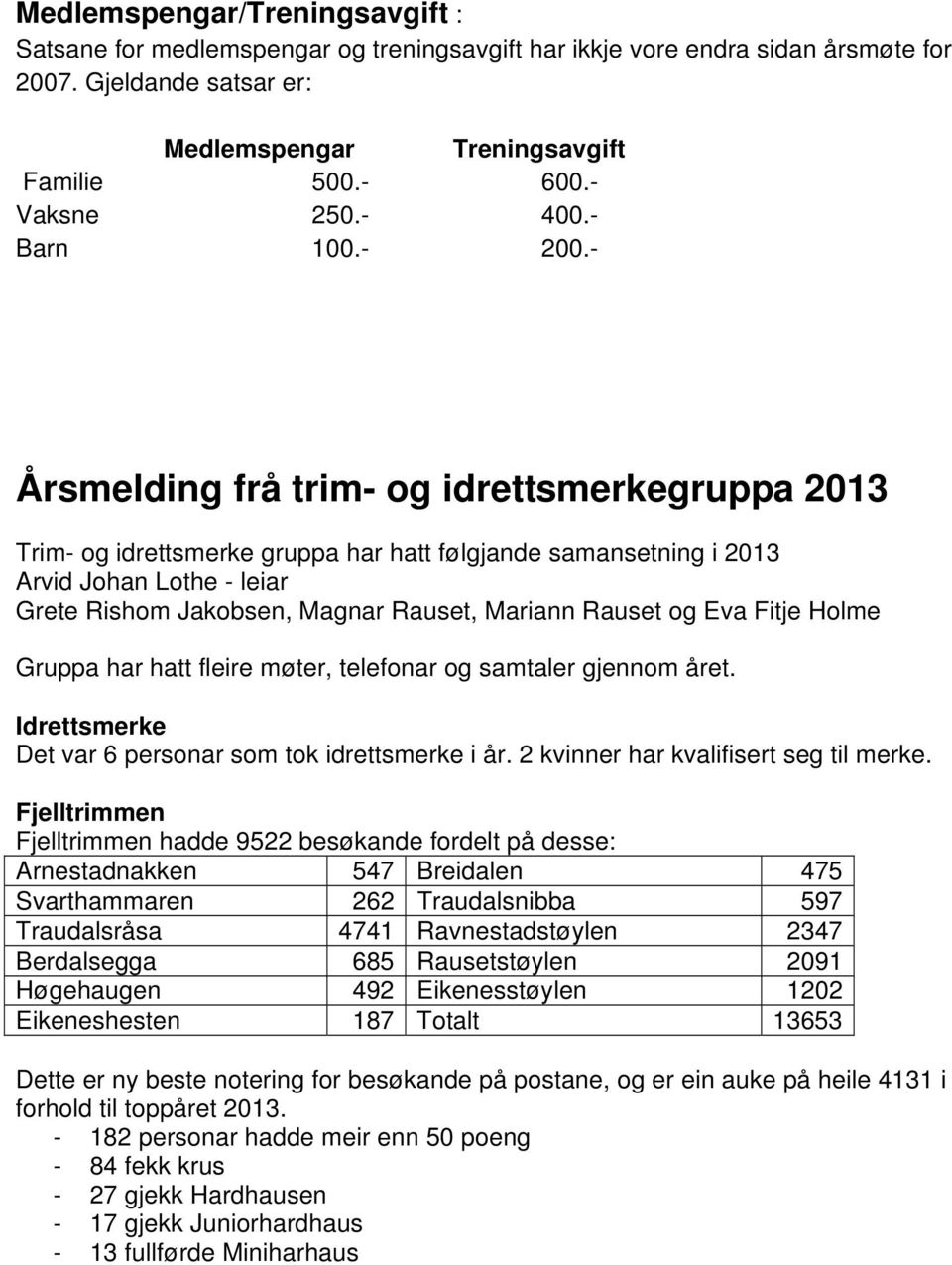 - Årsmelding frå trim- og idrettsmerkegruppa 2013 Trim- og idrettsmerke gruppa har hatt følgjande samansetning i 2013 Arvid Johan Lothe - leiar Grete Rishom Jakobsen, Magnar Rauset, Mariann Rauset og