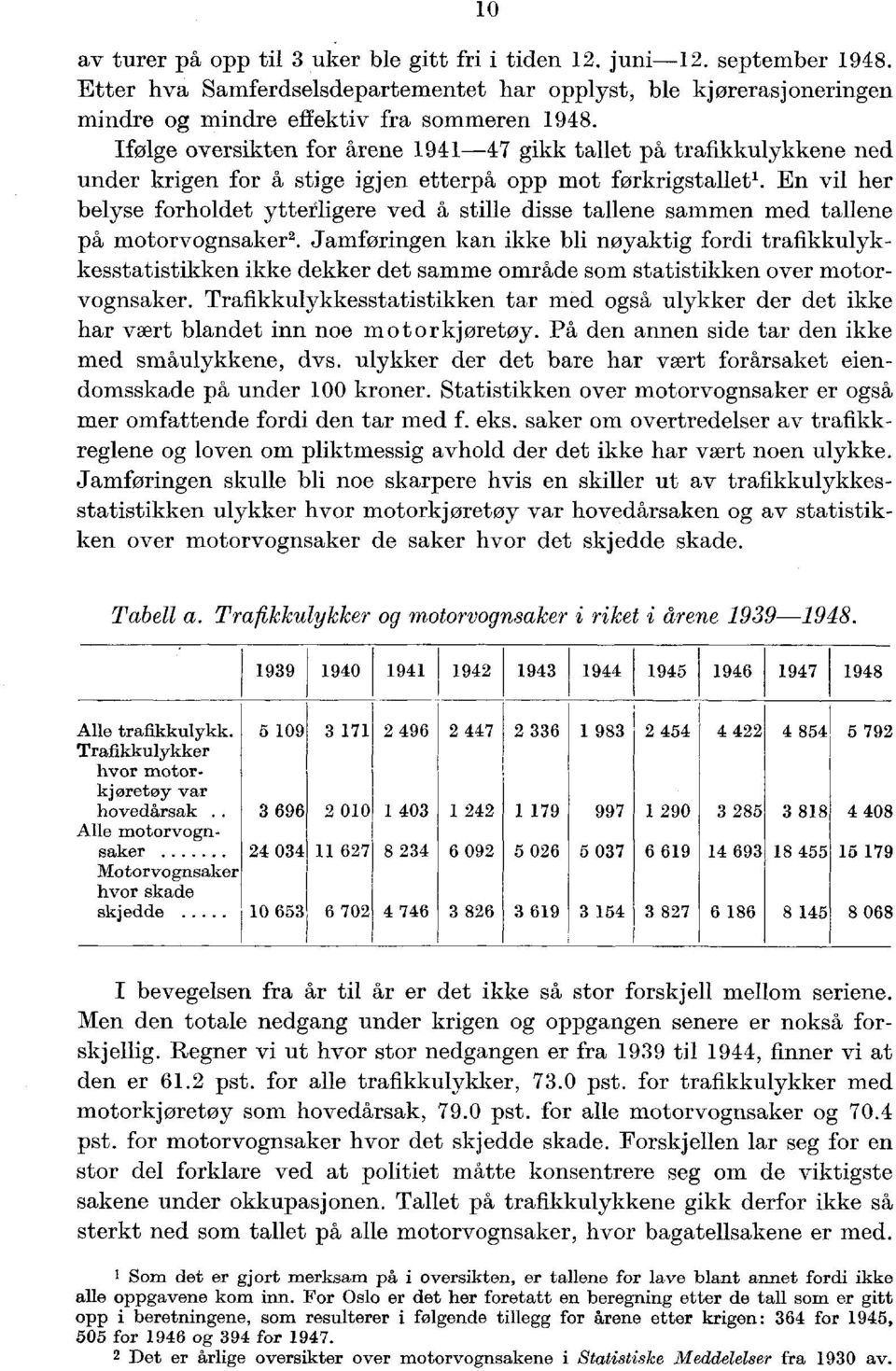 En vil her belyse forholdet ytterligere ved å stille disse tallene sammen med tallene på motorvognsaker.