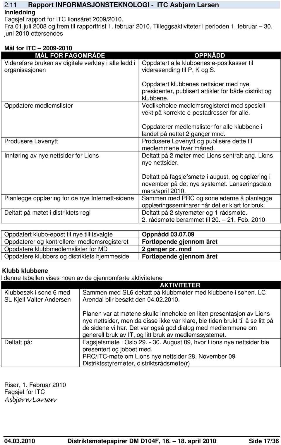 juni 2010 ettersendes Mål for ITC 2009-2010 MÅL FOR FAGOMRÅDE Videreføre bruken av digitale verktøy i alle ledd i organisasjonen Oppdatere medlemslister Produsere Løvenytt Innføring av nye nettsider