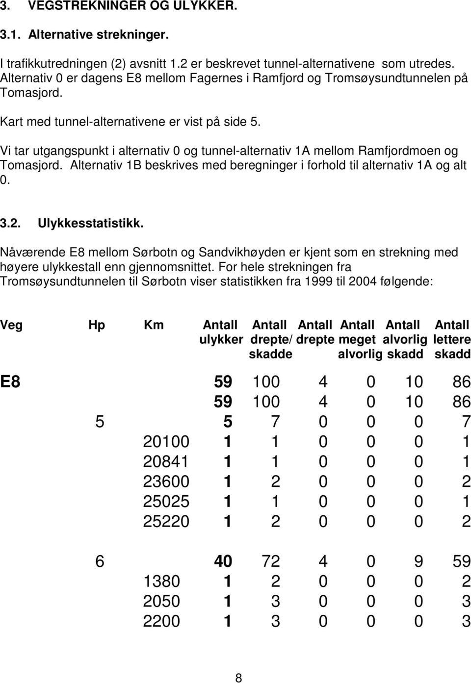 Vi tar utgangspunkt i alternativ 0 og tunnel-alternativ 1A mellom Ramfjordmoen og Tomasjord. Alternativ 1B beskrives med beregninger i forhold til alternativ 1A og alt 0. 3.2. Ulykkesstatistikk.