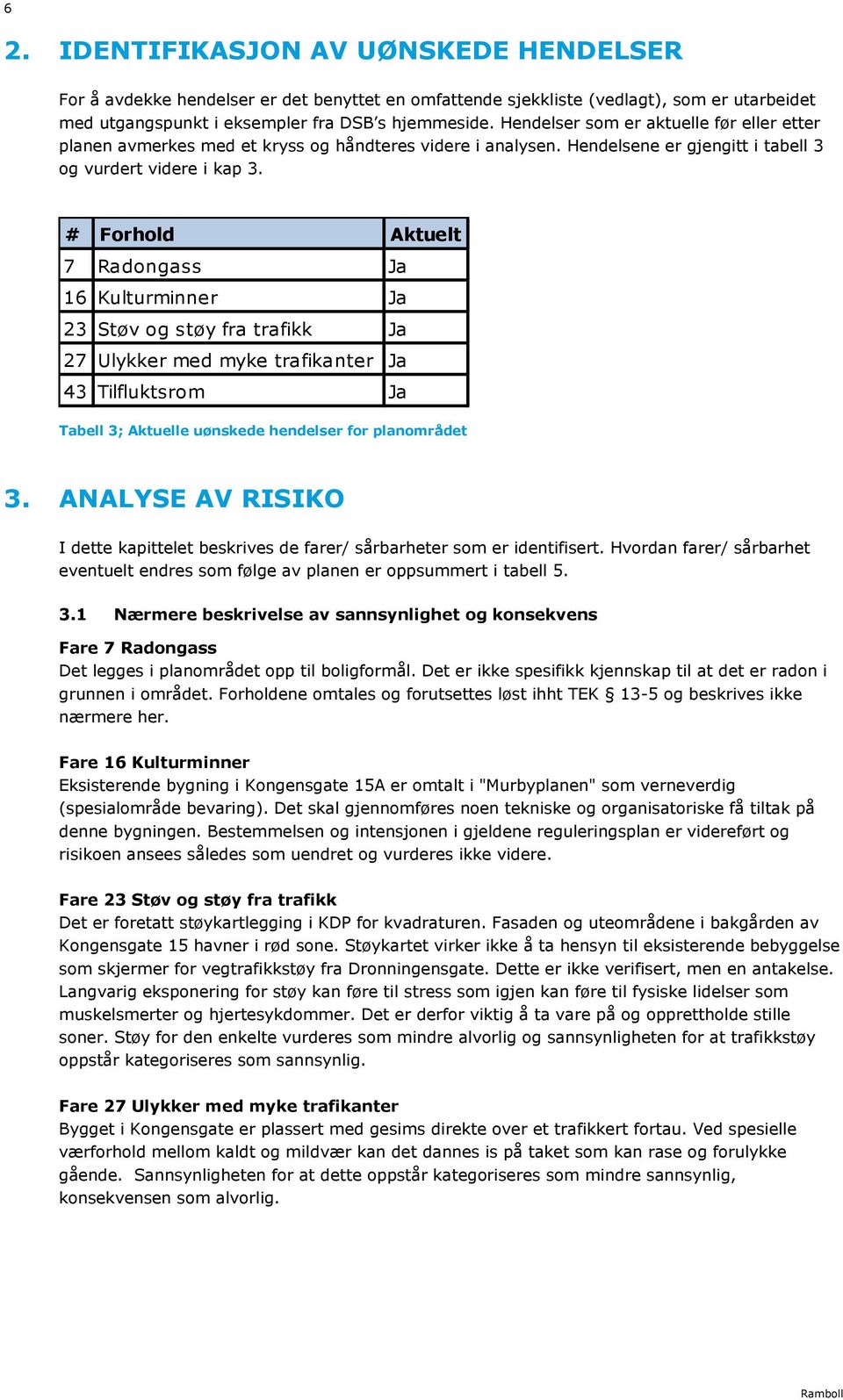 # Forhold Aktuelt 7 Radongass Ja 16 Kulturminner Ja 23 Støv og støy fra trafikk Ja 27 Ulykker med myke trafikanter Ja 43 Tilfluktsrom Ja Tabell 3; Aktuelle uønskede hendelser for planområdet 3.