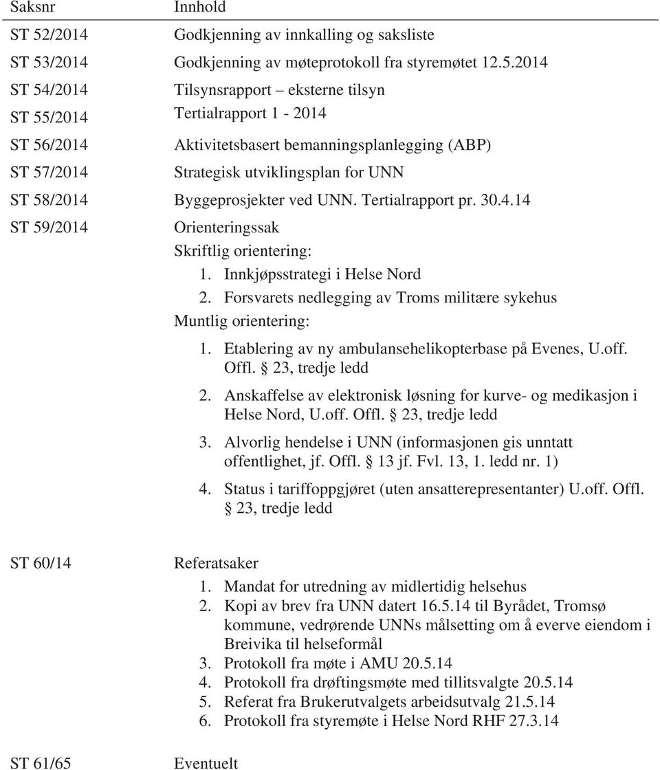 /2014 Godkjenning av møteprotokoll fra styremøtet 12.5.