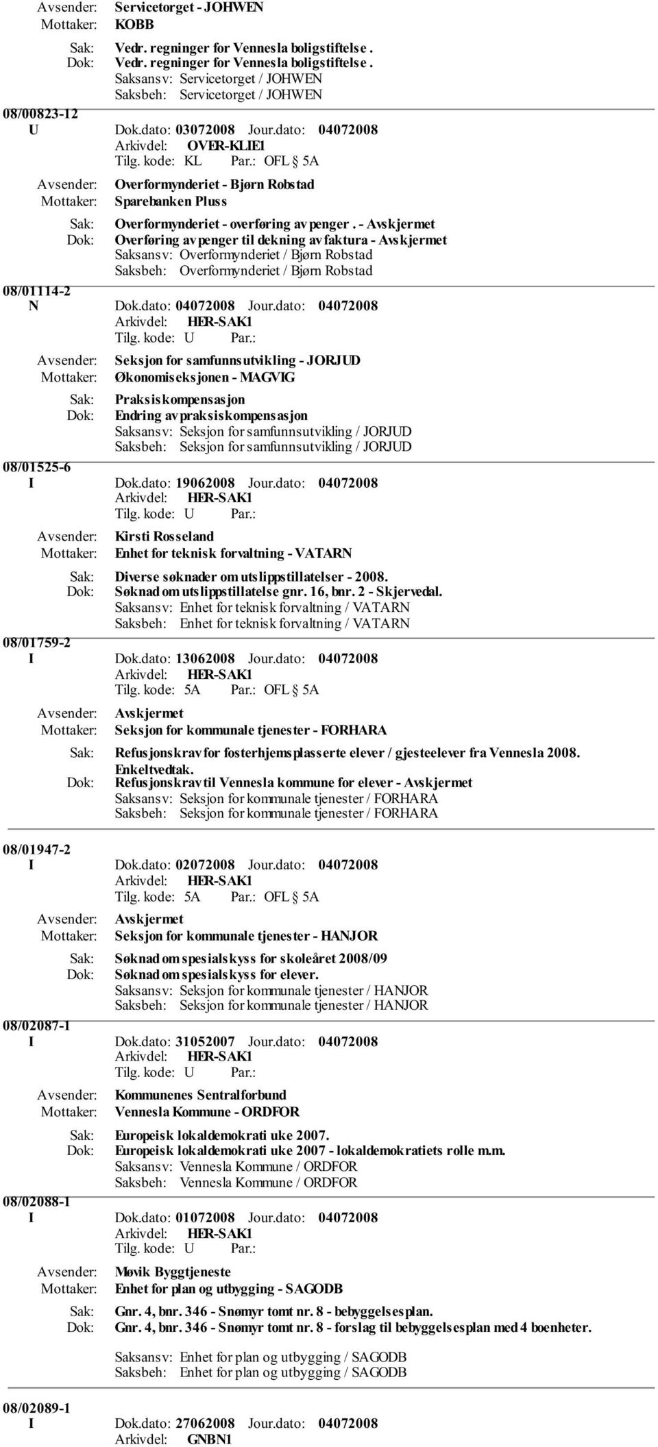 - Avskjermet Overføring av penger til dekning av faktura - Avskjermet Saksansv: Overformynderiet / Bjørn Robstad Saksbeh: Overformynderiet / Bjørn Robstad 08/01114-2 N Dok.dato: Jour.