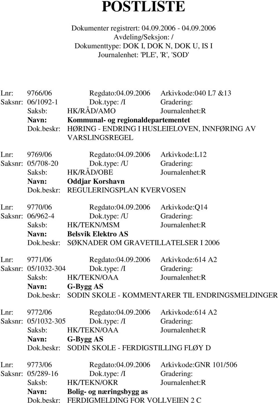 beskr: REGULERINGSPLAN KVERVOSEN Lnr: 9770/06 Regdato:04.09.2006 Arkivkode:Q14 Saksnr: 06/962-4 Dok.type: /U Gradering: Saksb: HK/TEKN/MSM Journalenhet:R Belsvik Elektro AS Dok.