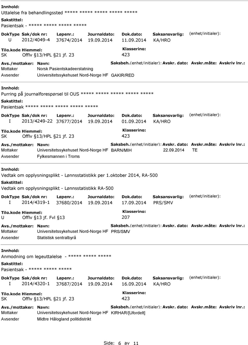 /mottaker: Navn: Saksbeh. Avskr. dato: Avskr.måte: Avskriv lnr.: Mottaker niversitetssykehuset Nord-Norge HF BARN/MH 22.09.