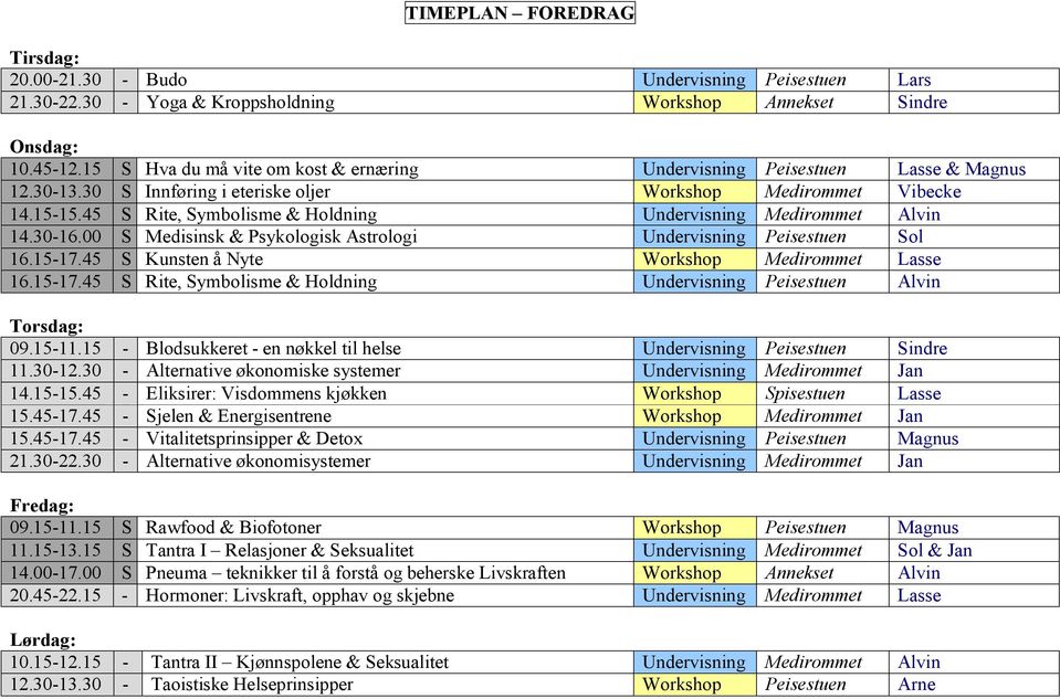 45 S Rite, Symbolisme & Holdning Undervisning Medirommet Alvin 14.30-16.00 S Medisinsk & Psykologisk Astrologi Undervisning Peisestuen Sol 16.15-17.45 S Kunsten å Nyte Workshop Medirommet Lasse 16.