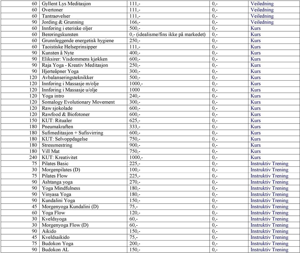 Kurs 90 Eliksirer: Visdommens kjøkken 600,- 0,- Kurs 90 Raja Yoga - Kreativ Meditasjon 250,- 0,- Kurs 90 Hjerteåpner Yoga 300,- 0,- Kurs 120 Avbalanseringsteknikker 500,- 0,- Kurs 120 Innføring i