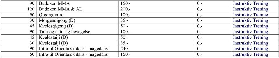 bevegelse 100,- 0,- Instruktiv Trening 45 Kveldstaiji (D) 50,- 0,- Instruktiv Trening 30 Kveldstaiji (D) 35,- 0,- Instruktiv