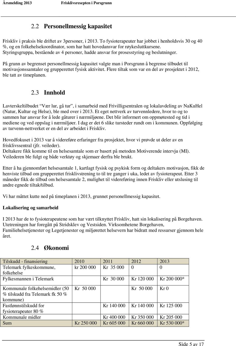 Styringsgruppa, bestående av 4 personer, hadde ansvar for prosesstyring og beslutninger.