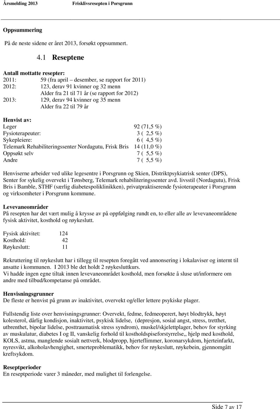 kvinner og 35 menn Alder fra 22 til 79 år Henvist av: Leger 92 (71,5 %) Fysioterapeuter: 3 ( 2,5 %) Sykepleiere: 6 ( 4,5 %) Telemark Rehabiliteringssenter Nordagutu, Frisk Bris 14 (11,0 %) Oppsøkt