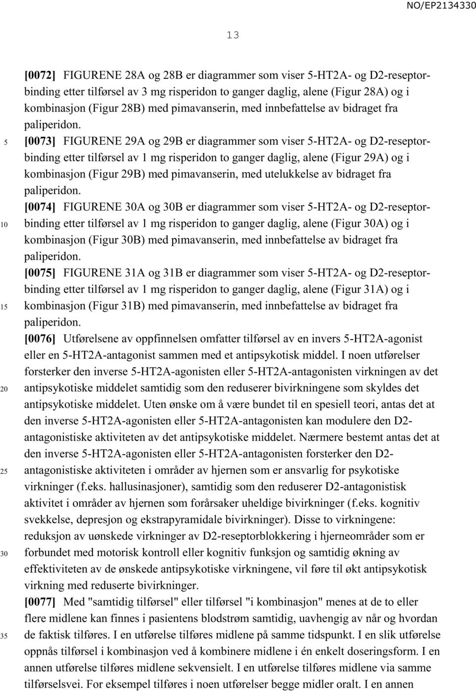 [0073] FIGURENE 29A og 29B er diagrammer som viser -HT2A- og D2-reseptorbinding etter tilførsel av 1 mg risperidon to ganger daglig, alene (Figur 29A) og i kombinasjon (Figur 29B) med pimavanserin,