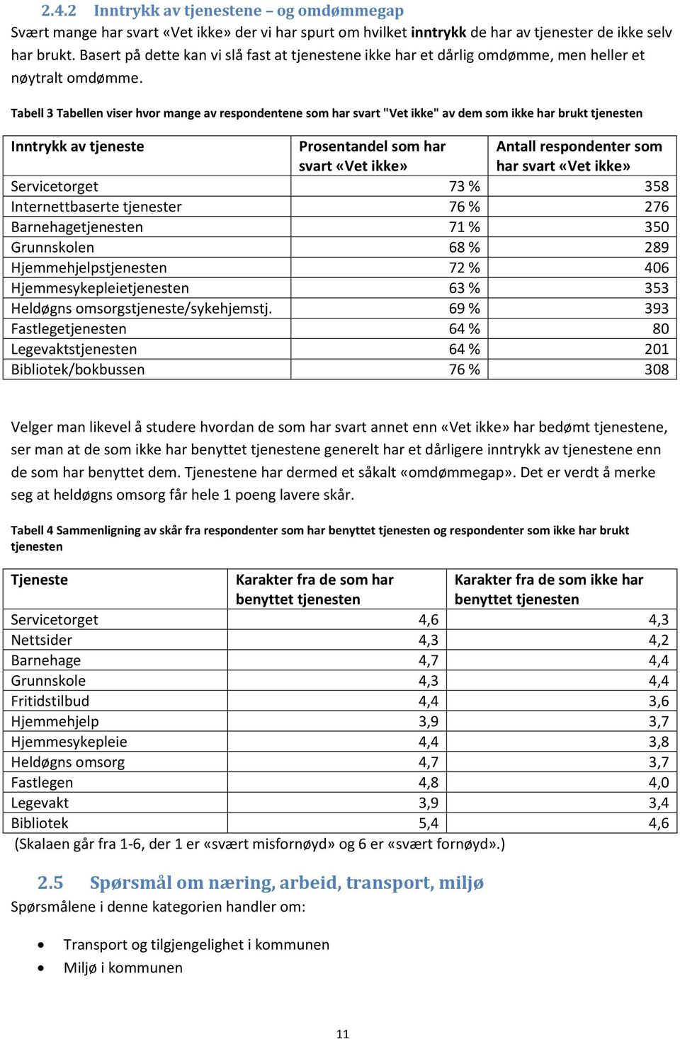 Tabell 3 Tabellen viser hvor mange av respondentene som har svart "Vet ikke" av dem som ikke har brukt tjenesten Inntrykk av tjeneste Prosentandel som har svart «Vet ikke» Antall respondenter som har