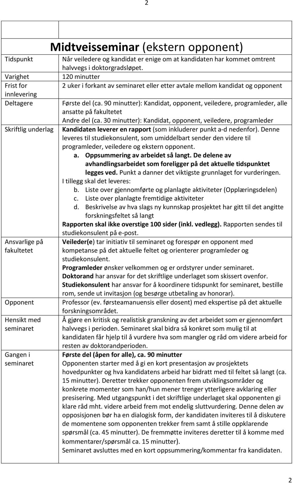 90 minutter): Kandidat, opponent, veiledere, programleder, alle ansatte på fakultetet Andre del (ca.