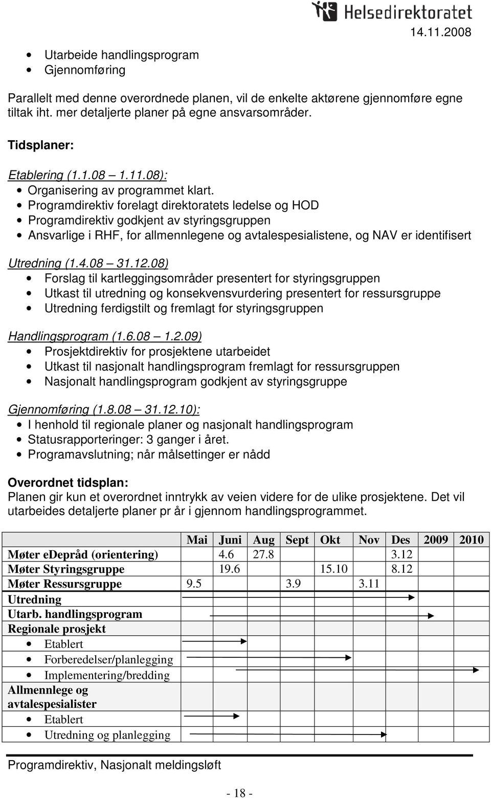 Programdirektiv forelagt direktoratets ledelse og HOD Programdirektiv godkjent av styringsgruppen Ansvarlige i RHF, for allmennlegene og avtalespesialistene, og NAV er identifisert Utredning (1.4.