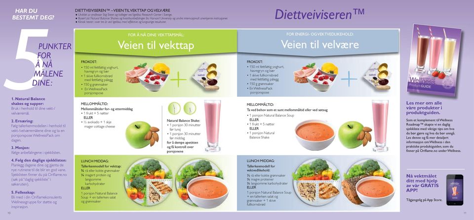 DIETTVEIVISEREN VEIEN TIL VEKTTAP OG VELVÆRE Utviklet av professor Stig Steen og kolleger ved Igelösa Research Center i Sverige.