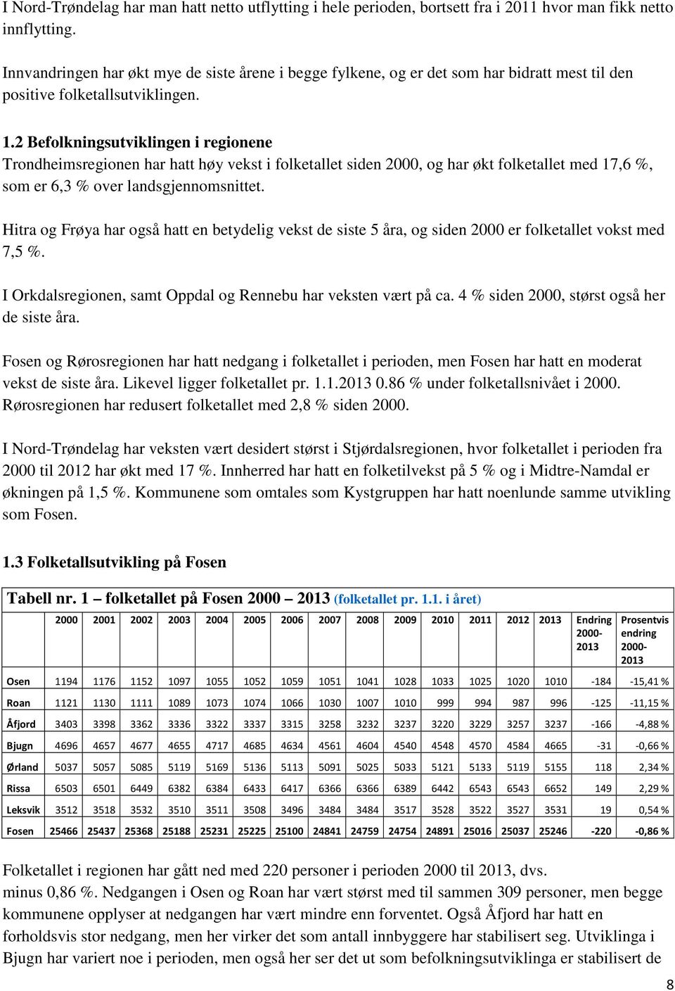 2 Befolkningsutviklingen i regionene Trondheimsregionen har hatt høy vekst i folketallet siden 2000, og har økt folketallet med 17,6 %, som er 6,3 % over landsgjennomsnittet.