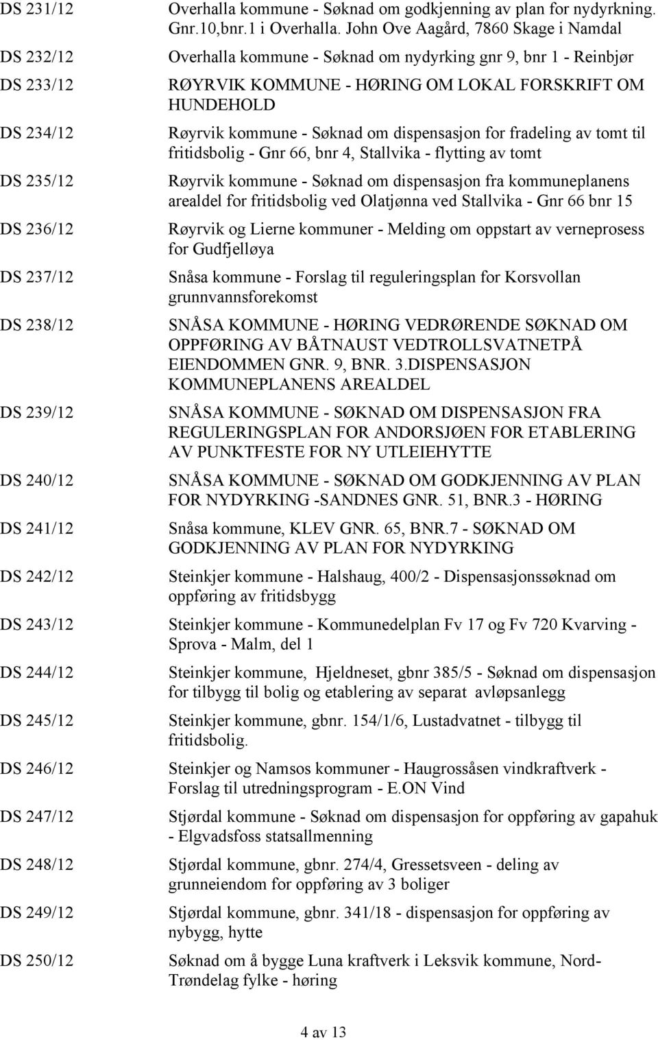 John Ove Aagård, 7860 Skage i Namdal Overhalla kommune - Søknad om nydyrking gnr 9, bnr 1 - Reinbjør RØYRVIK KOMMUNE - HØRING OM LOKAL FORSKRIFT OM HUNDEHOLD Røyrvik kommune - Søknad om dispensasjon