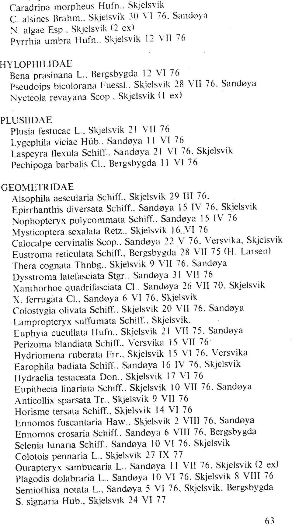 , Sandaya l l VI 76 Laspeyra flexula Schiff.. Sandaya 2 1 VI 76. Skjelsvik Pechipoga barbalis CI.. Bergsbygda I I VI 76 GEOMETRIDAE Alsophila aescularia Schiff.. Skjelsvik 29 111 76.