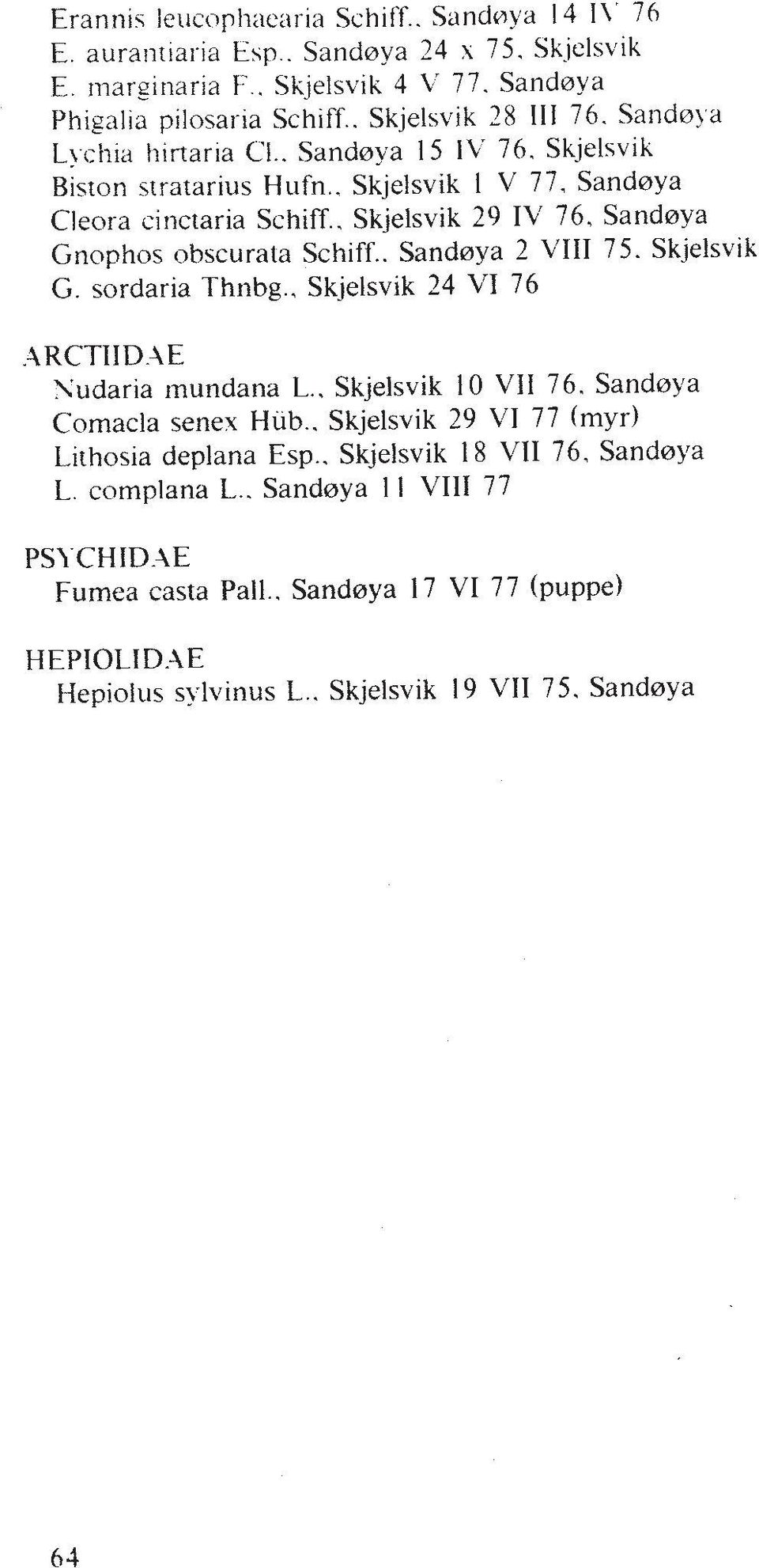 . Sandaya 2 VIII 75. Skjelsvik G. sordaria Thnbg.. Skjelsvik 24 VI 76.i\RCTIID.i\E Xudaria lnundana L.. Skjelsvik 10 VII 76. Sandoya Comacla senev Hiib.