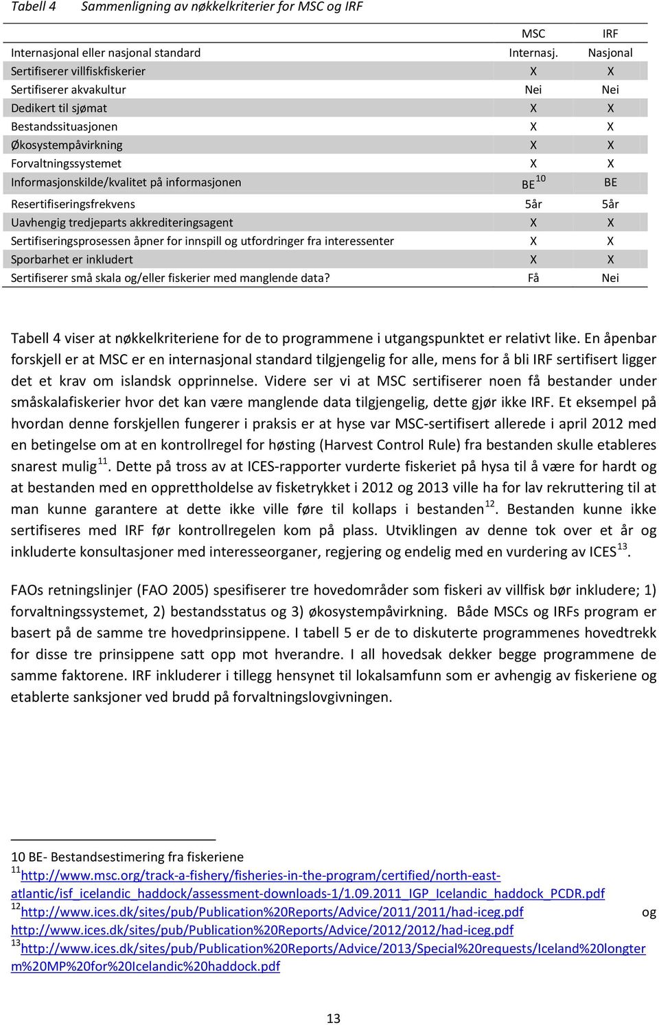 på informasjonen BE 10 BE Resertifiseringsfrekvens 5år 5år Uavhengig tredjeparts akkrediteringsagent X X Sertifiseringsprosessen åpner for innspill og utfordringer fra interessenter X X Sporbarhet er