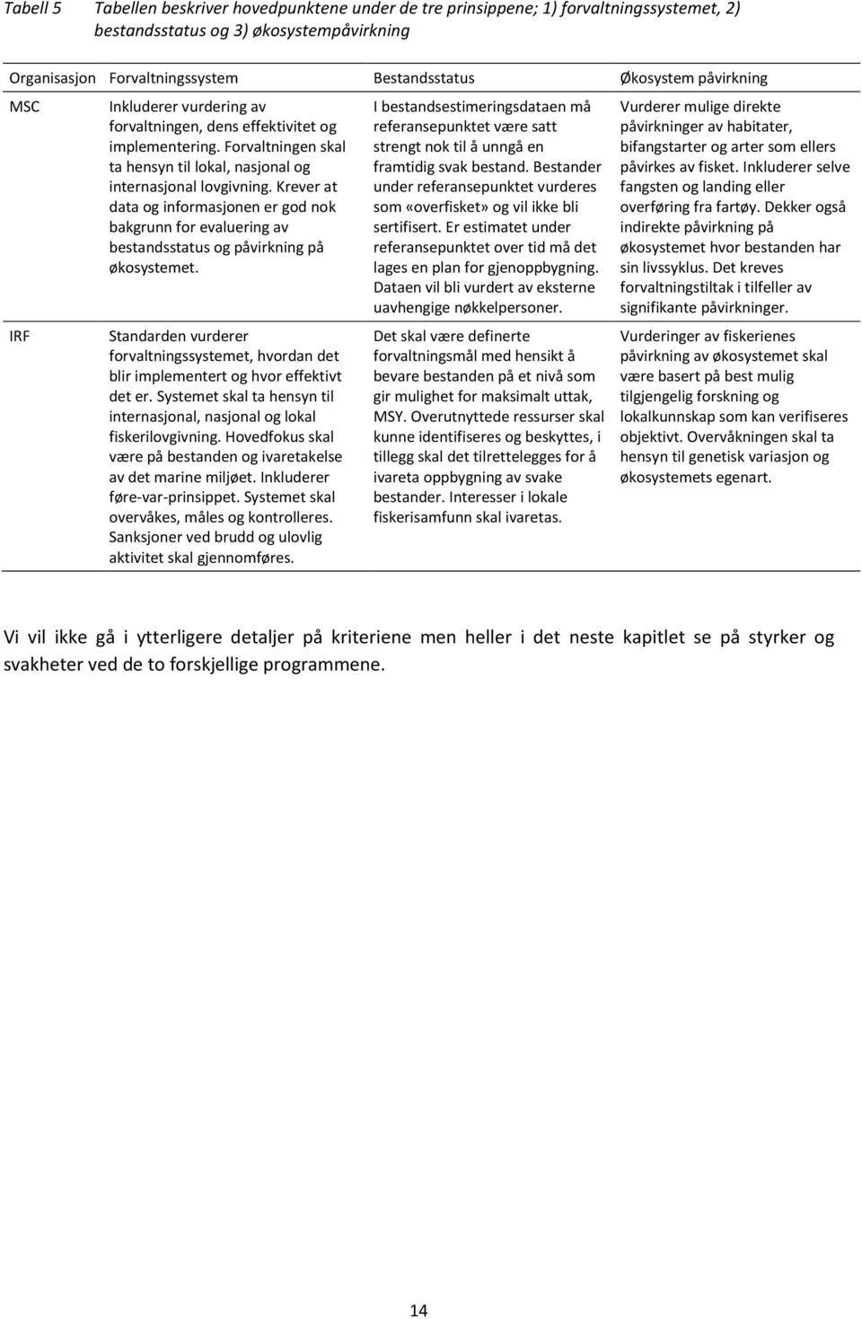 Krever at data og informasjonen er god nok bakgrunn for evaluering av bestandsstatus og påvirkning på økosystemet.