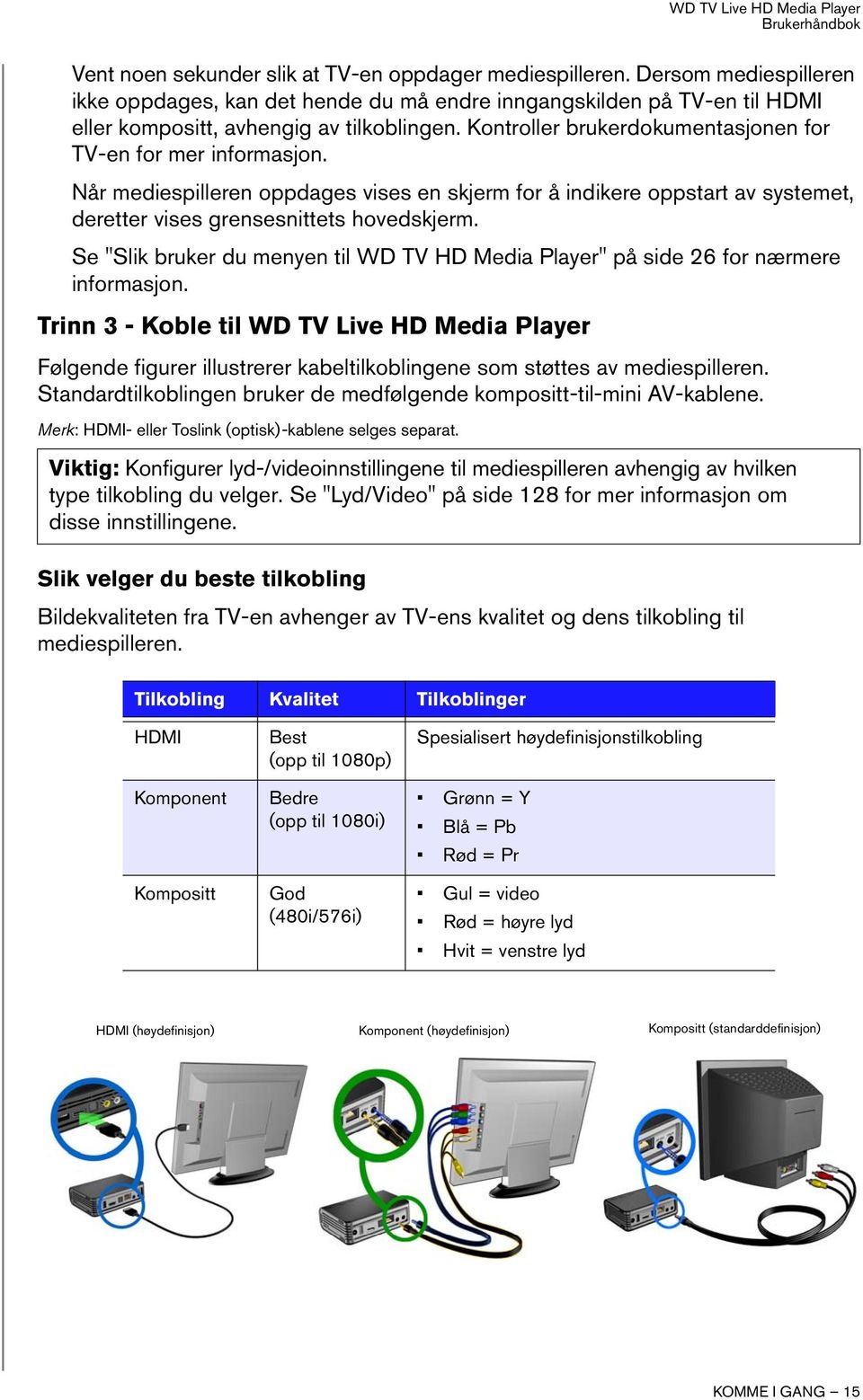 Se "Slik bruker du menyen til WD TV HD Media Player" på side 26 for nærmere informasjon.