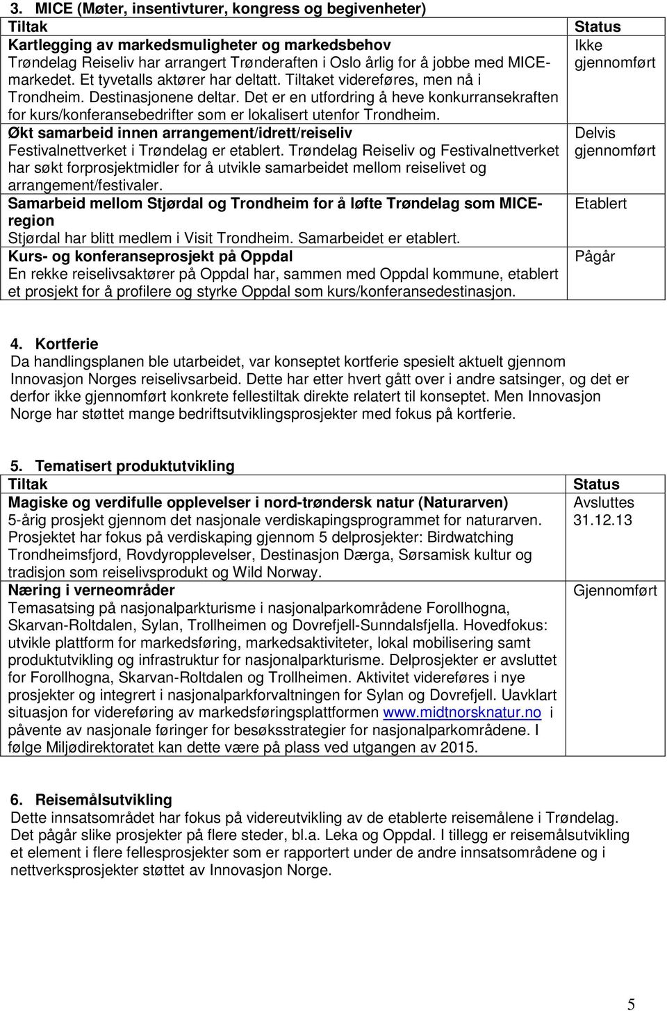 Det er en utfordring å heve konkurransekraften for kurs/konferansebedrifter som er lokalisert utenfor Trondheim. Økt samarbeid innen arrangement/idrett/reiseliv Festivalnettverket i er etablert.