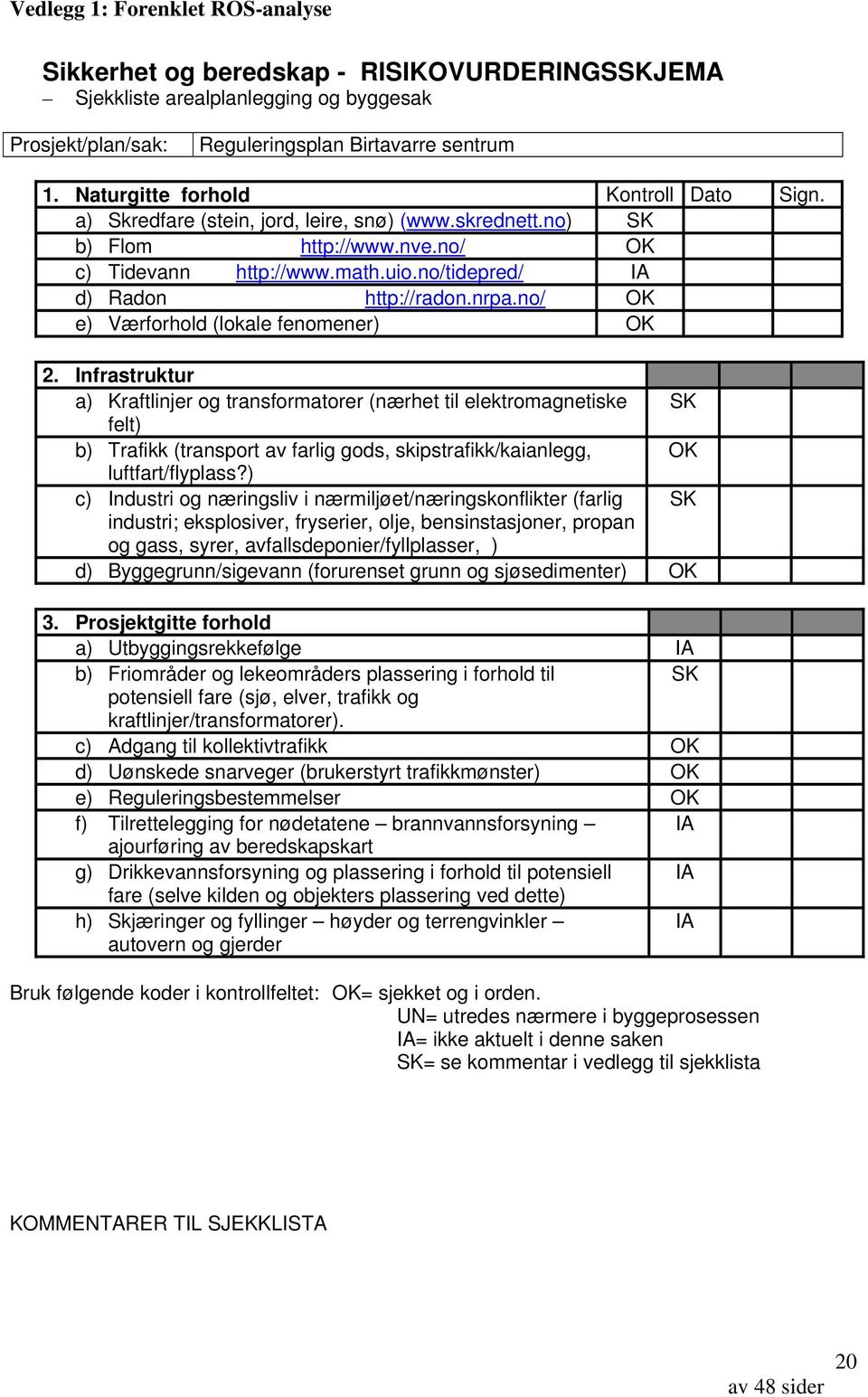 nrpa.no/ OK e) Værforhold (lokale fenomener) OK 2.