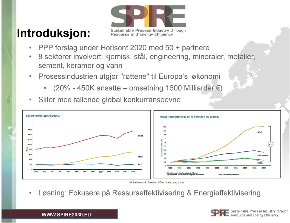 "røttene" til Europa's økonomi (20% - 450K ansatte omsetning 1600 Milliarder ) Sliter med